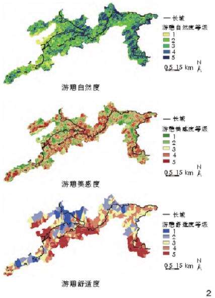 长城国家文化公园游憩服务评价结果的3个分析