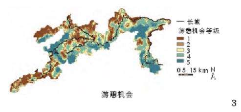长城国家文化公园游憩服务评价结果的3个分析