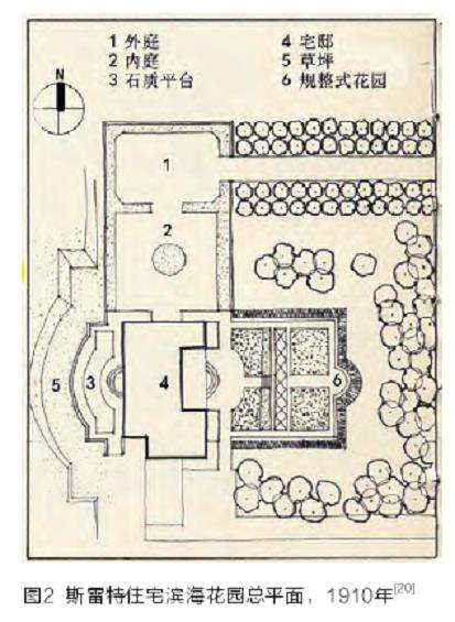 法兰德园林设计