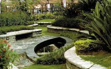 9个景观特征指标对公园周围环境的冷岛效应