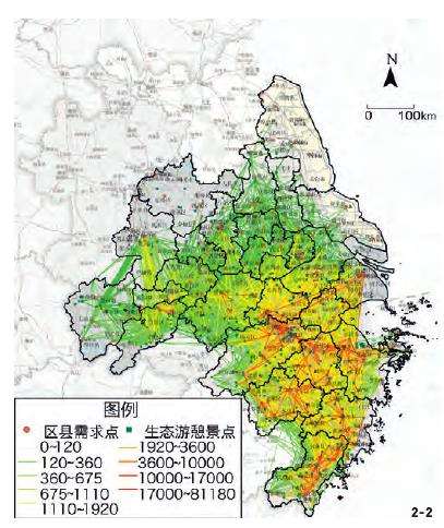 长三角城市群生态空间游憩服务的4个省级供需特征