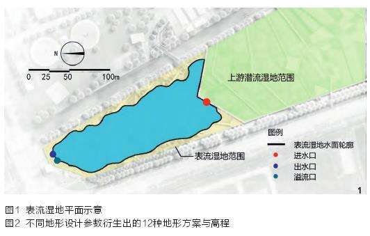 表面流人工湿地水动力数值模拟与空间形态设计研究