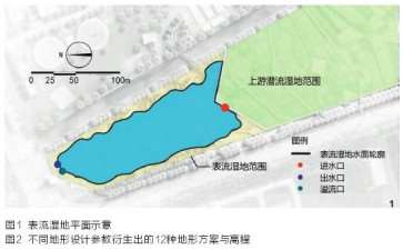 表面流人工湿地水动力数值模拟与空间形态设计研究