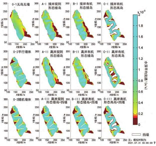表面流人工湿地水动力数值模拟与空间形态设计研究