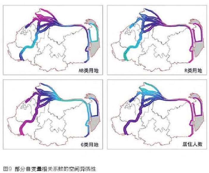 滨水活力的影响因素