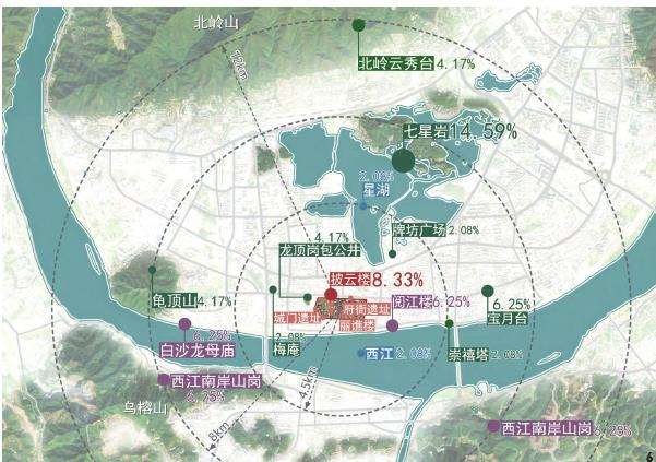 肇庆端州古城城市历史景观