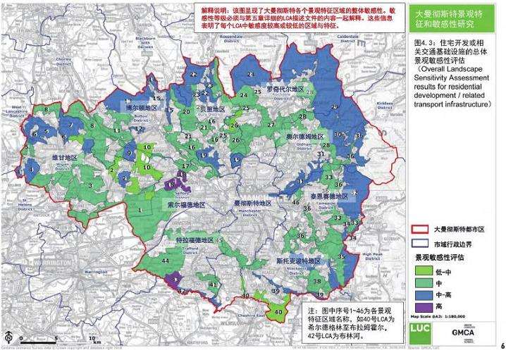 国家景观特征区域的分类