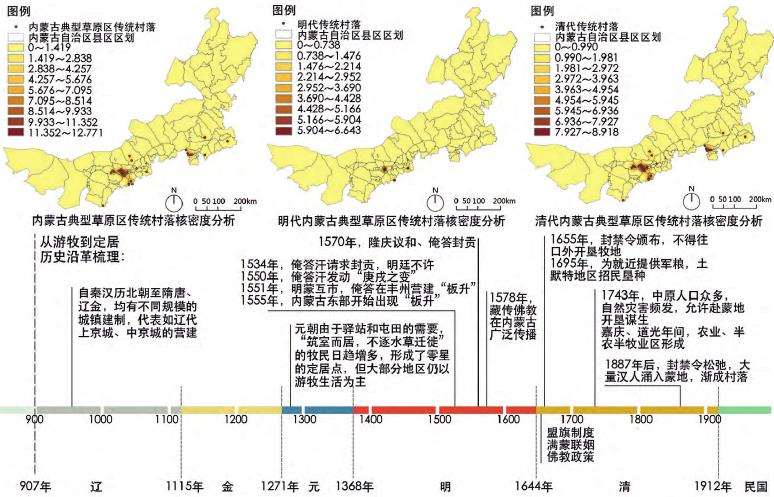 内蒙古典型草原区传统村落