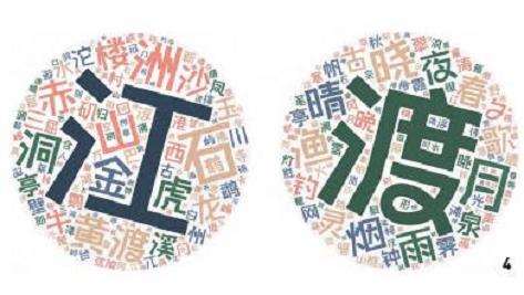 城市八景呼应流域自然山水格局