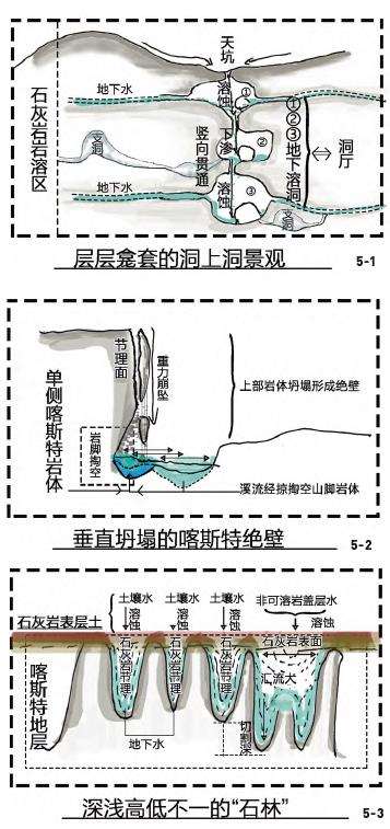 城市八景呼应流域自然山水格局