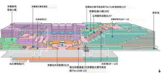 融入城市公共生活的基础设施建设策略