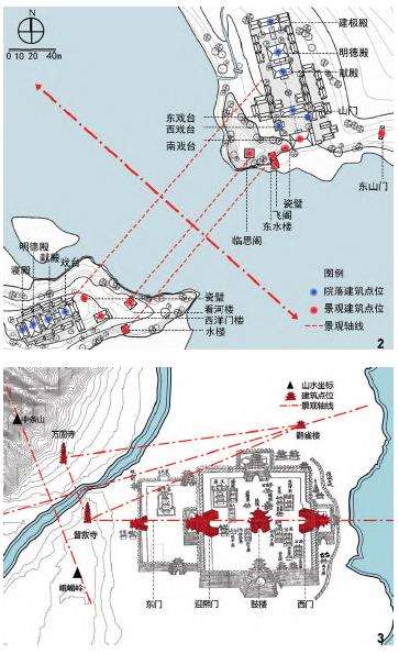 黄河形胜景观格局的5个形成机理