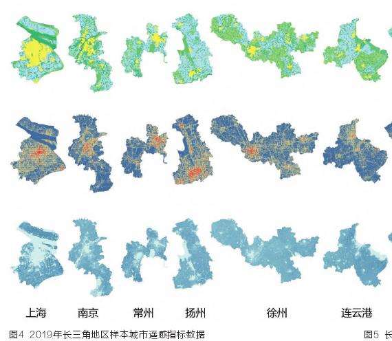 长江三角洲人居环境的3个演变评估研究