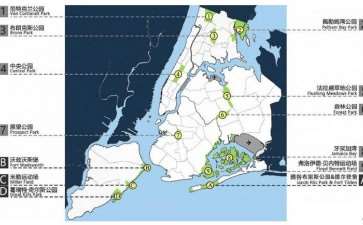 纽约市总体规划中城市公园系统模块及策略调整