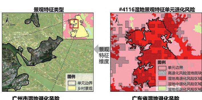 地理格网单元与湿地景观特征单元