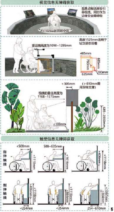 游径的空间表征与美国国家公园文化语义