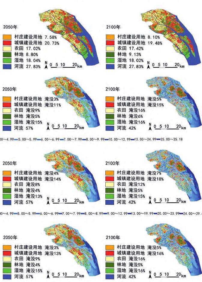 城市土地利用格局脆弱性的3个评估