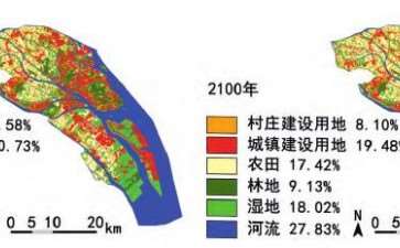 城市土地利用格局脆弱性的3个评估