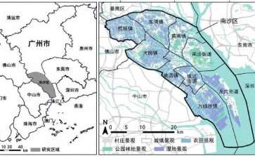 城市土地利用格局脆弱性多情景模拟评估