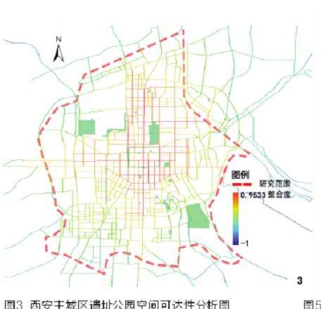 西安主城区遗址公园的文化服务绩效分