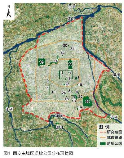 西安主城区遗址公园文化服务绩效评价体系构建