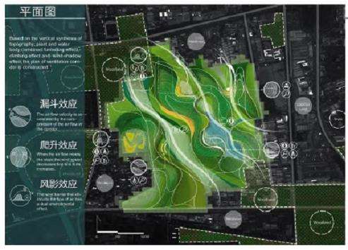 新时代风景园林设计课程实践的4个新机遇