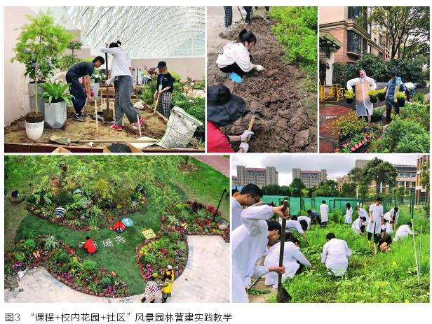 校企协同育人的2个实践教学改革