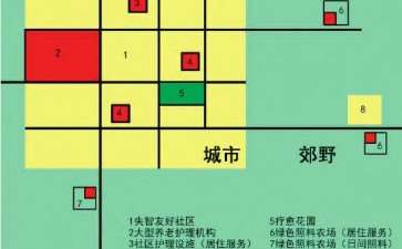 老年养老环境设计的人性化与精细化