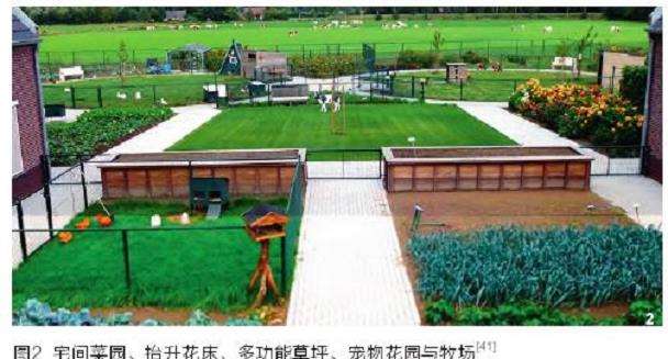 荷兰绿色照料农场模式分析