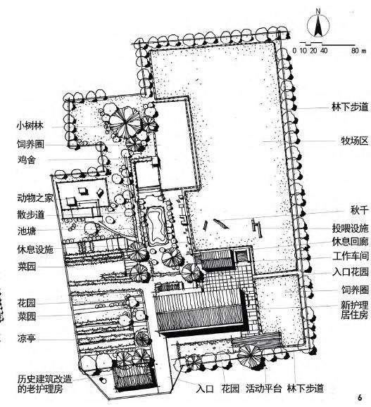 荷兰绿色照料农场模式分析