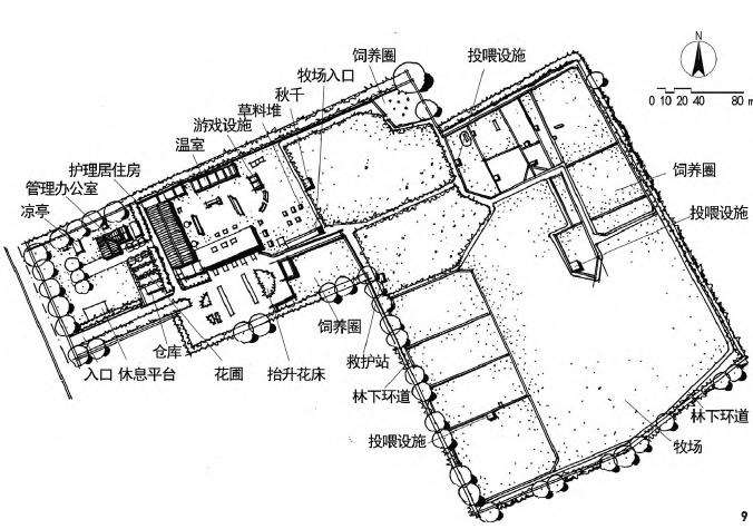 英国比特班克社交农场