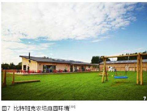 英国比特班克社交农场