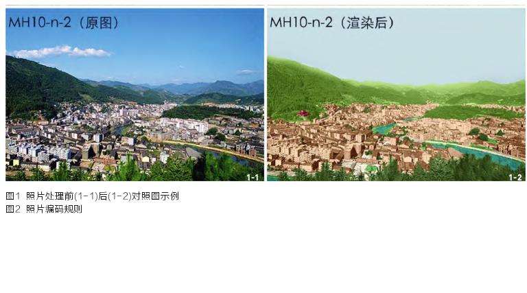 城市景观元素感知特征研究