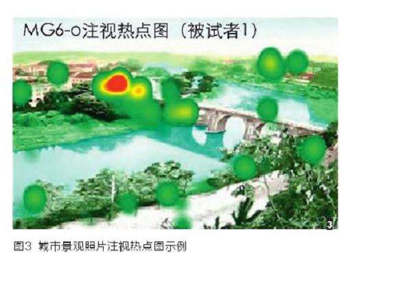 城市景观元素感知特征研究