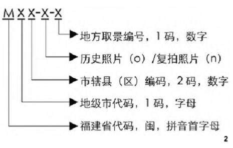 城市景观元素感知特征研究