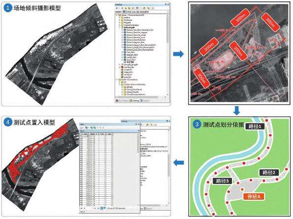 南京滨江空间的3个实例运用