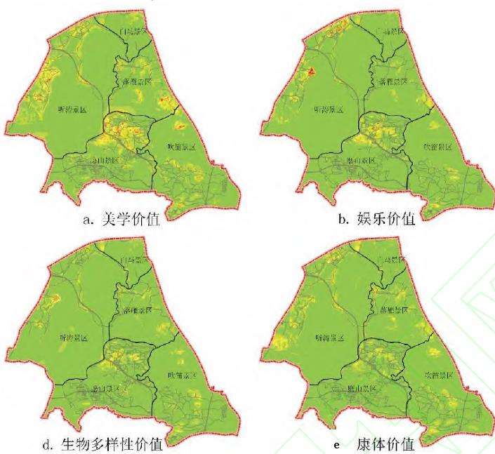 城市绿地各类社会价值的空间分布状况