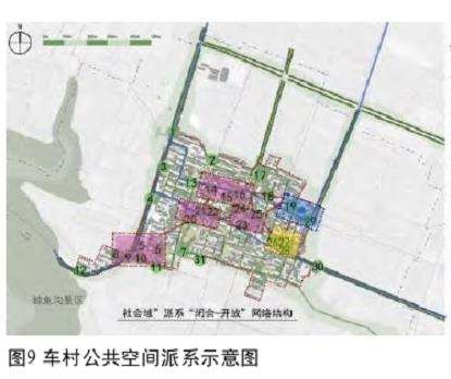 城市周边乡村公共空间优化策略的4个精准设计