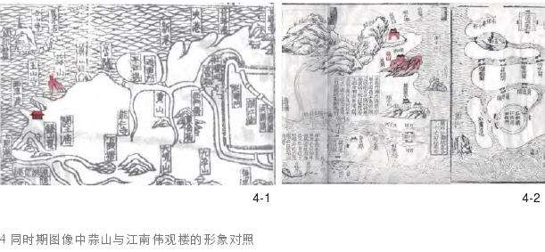 图像中的京口三山视觉空间对比分析