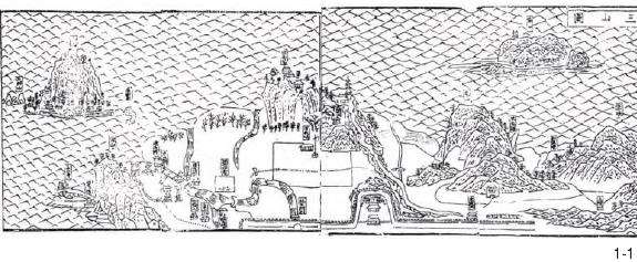 明中晚期京口三山图像的2个概览