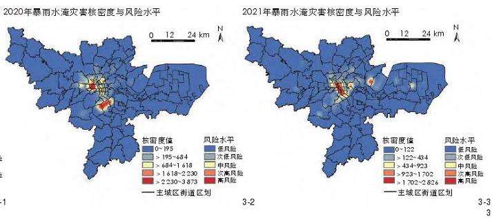 杭州严重水淹灾害影响因子的3个相关性