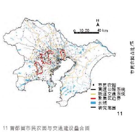 日本首都圈市民农园分布的内因机理