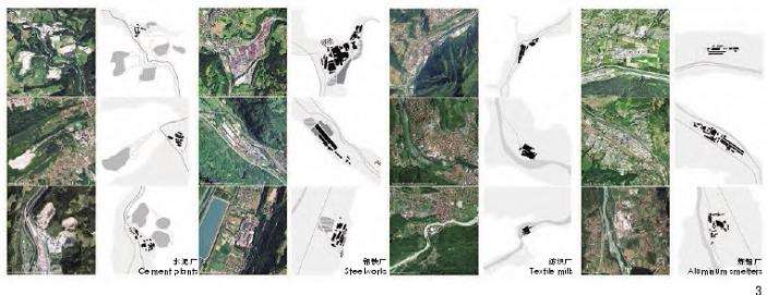 城市郊区后工业场地的转型 系统性方法
