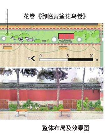  故宫生态花境的设计场地及项目概况