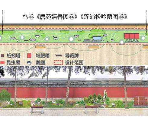  故宫生态花境的设计场地及项目概况