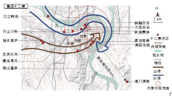 城市八景反映流域局地山水格局的3个特征