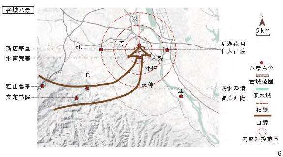 城市八景反映流域局地山水格局的3个特征