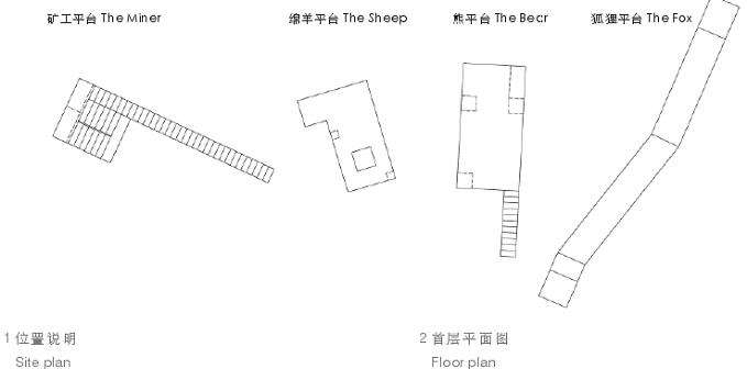 守卫巡逻队——守卫瞭望平台