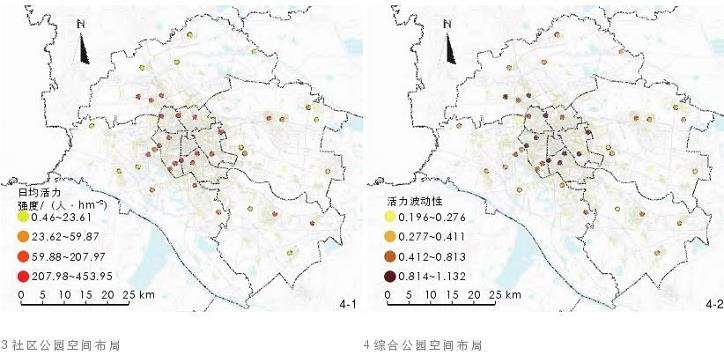 各模式公园的空间布局