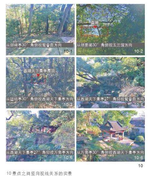 西湖行宫园林游览动线的空间感受分析